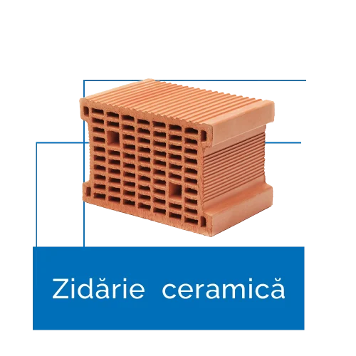 zidarie ceramica