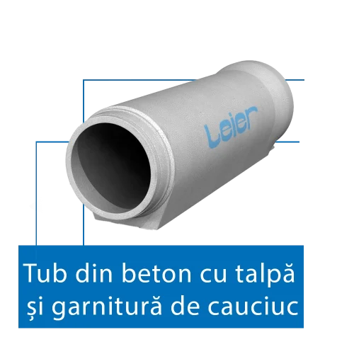 tub cu talpa