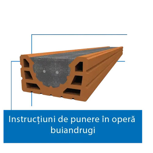 buiandrug